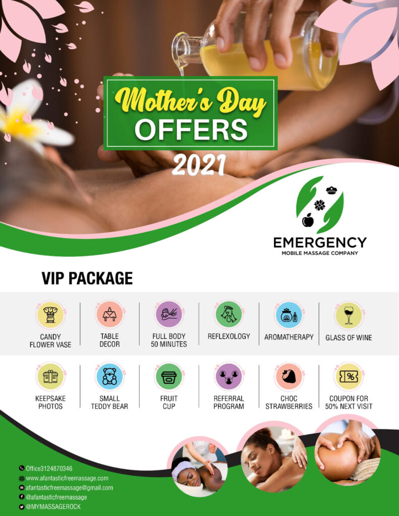 Mothers Day 2021