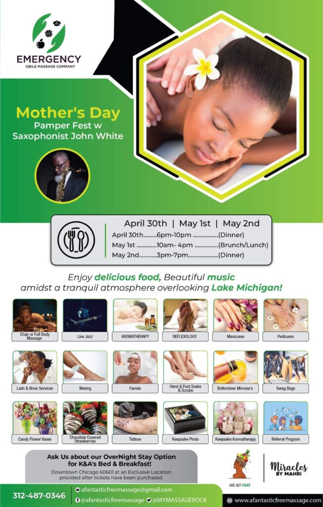 Mothers Day 2021